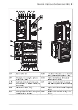 Preview for 53 page of ABB ACQ580-07 Hardware Manual