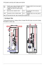 Preview for 54 page of ABB ACQ580-07 Hardware Manual