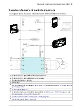 Preview for 57 page of ABB ACQ580-07 Hardware Manual