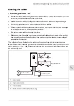 Preview for 97 page of ABB ACQ580-07 Hardware Manual