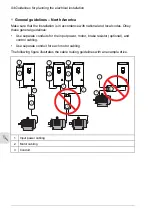 Preview for 98 page of ABB ACQ580-07 Hardware Manual