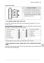 Preview for 137 page of ABB ACQ580-07 Hardware Manual