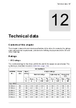 Preview for 201 page of ABB ACQ580-07 Hardware Manual