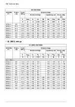 Preview for 202 page of ABB ACQ580-07 Hardware Manual