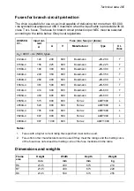 Preview for 209 page of ABB ACQ580-07 Hardware Manual