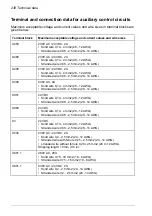 Preview for 242 page of ABB ACQ580-07 Hardware Manual