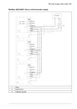 Preview for 283 page of ABB ACQ580-07 Hardware Manual