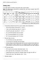 Preview for 292 page of ABB ACQ580-07 Hardware Manual