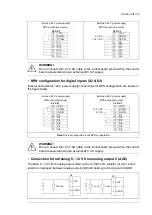 Предварительный просмотр 115 страницы ABB ACQ580-34 Hardware Manual