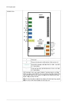 Предварительный просмотр 120 страницы ABB ACQ580-34 Hardware Manual