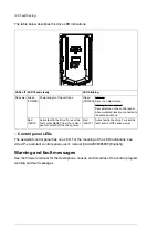 Предварительный просмотр 146 страницы ABB ACQ580-34 Hardware Manual