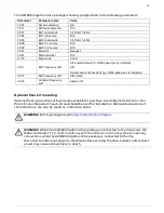 Preview for 22 page of ABB ACQ580-P Series Installation Manual