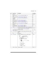 Preview for 133 page of ABB ACQ580 Firmware Manual