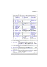 Preview for 135 page of ABB ACQ580 Firmware Manual