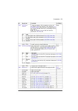 Preview for 139 page of ABB ACQ580 Firmware Manual