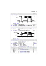 Preview for 141 page of ABB ACQ580 Firmware Manual