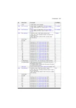 Preview for 149 page of ABB ACQ580 Firmware Manual