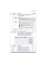 Preview for 161 page of ABB ACQ580 Firmware Manual