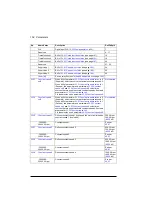 Preview for 162 page of ABB ACQ580 Firmware Manual