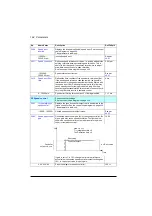 Preview for 168 page of ABB ACQ580 Firmware Manual