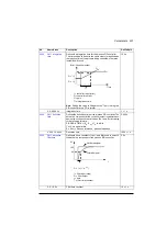 Preview for 225 page of ABB ACQ580 Firmware Manual