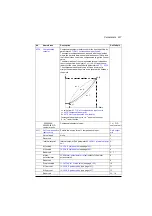 Preview for 231 page of ABB ACQ580 Firmware Manual