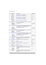 Preview for 232 page of ABB ACQ580 Firmware Manual