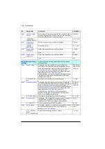 Preview for 240 page of ABB ACQ580 Firmware Manual