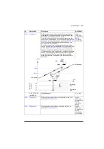 Preview for 263 page of ABB ACQ580 Firmware Manual