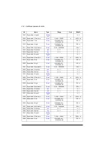 Preview for 318 page of ABB ACQ580 Firmware Manual