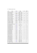 Preview for 320 page of ABB ACQ580 Firmware Manual