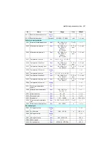 Preview for 321 page of ABB ACQ580 Firmware Manual