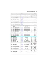 Preview for 327 page of ABB ACQ580 Firmware Manual