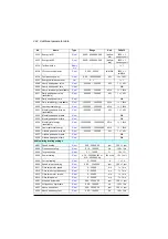 Preview for 328 page of ABB ACQ580 Firmware Manual