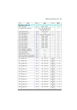 Preview for 333 page of ABB ACQ580 Firmware Manual