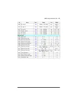 Preview for 339 page of ABB ACQ580 Firmware Manual