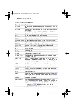 Preview for 14 page of ABB ACQ80-04 Series Firmware Manual