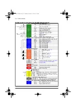 Preview for 58 page of ABB ACQ80-04 Series Firmware Manual