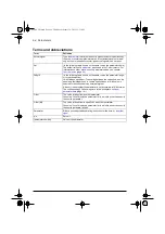 Preview for 64 page of ABB ACQ80-04 Series Firmware Manual