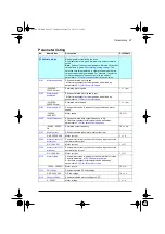 Preview for 67 page of ABB ACQ80-04 Series Firmware Manual