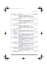 Preview for 69 page of ABB ACQ80-04 Series Firmware Manual