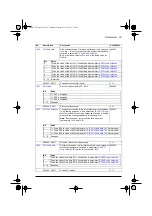 Preview for 79 page of ABB ACQ80-04 Series Firmware Manual