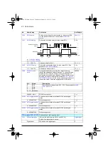 Preview for 82 page of ABB ACQ80-04 Series Firmware Manual