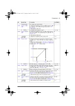 Preview for 83 page of ABB ACQ80-04 Series Firmware Manual