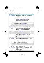 Preview for 84 page of ABB ACQ80-04 Series Firmware Manual