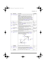 Preview for 87 page of ABB ACQ80-04 Series Firmware Manual