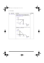 Preview for 90 page of ABB ACQ80-04 Series Firmware Manual