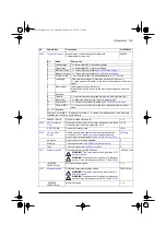 Preview for 103 page of ABB ACQ80-04 Series Firmware Manual