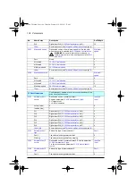 Preview for 106 page of ABB ACQ80-04 Series Firmware Manual