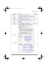 Preview for 109 page of ABB ACQ80-04 Series Firmware Manual